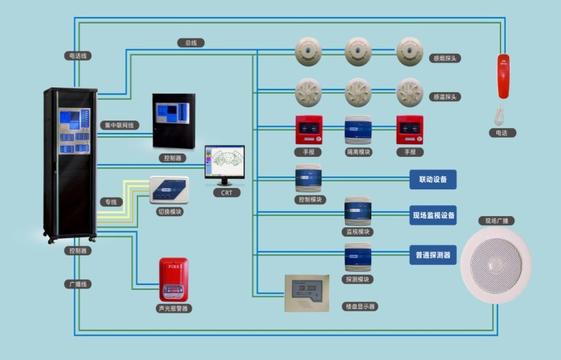 火災(zāi)自動報警滅火系統(tǒng)安裝誤區(qū)